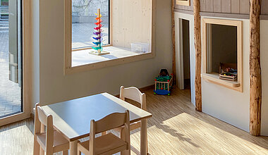 Kleine Riesen Nürnberg Rennweg - Kindergarten Gruppenraum