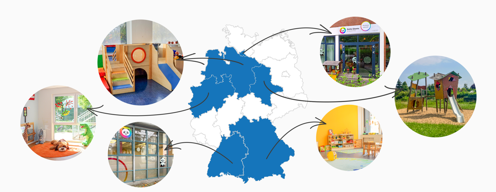Deutschlandkarte, unseren 6 Bundesländer sind farblich und mit einem Kitabild markiert